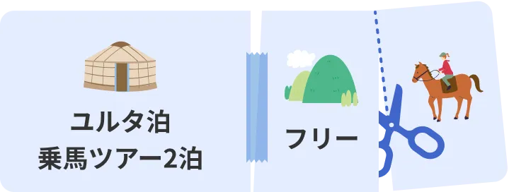 ユルタ泊乗馬ツアー２泊、フリー